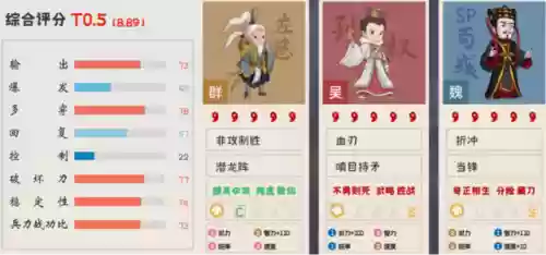 贾诩赵云左慈阵容厉害吗(程昱贾诩夏侯惇完美阵容)插图10