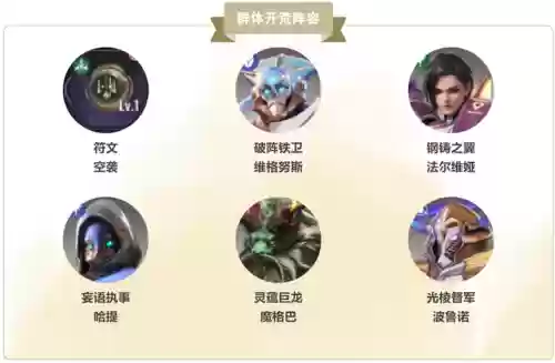 星际特工阵容(明日特攻队机甲狂潮阵容推荐)插图2