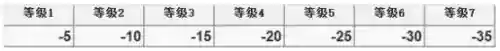 冒险岛火焰骑士阵容装备(冒险岛黑骑士技能加点)插图32