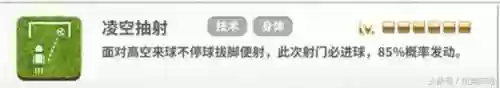 中超风云金卡最强阵容(中超风云3)插图1