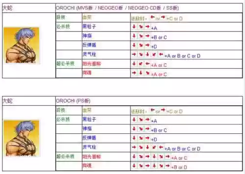 拳皇97电脑版出招表带图(拳皇97带大蛇的版本下载)插图27