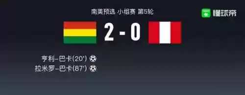 玻利维亚秘鲁阵容(阿根廷vs玻利维亚阵容)