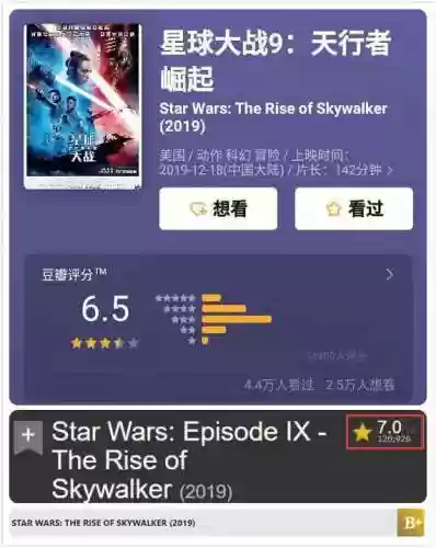 星球大战9百度网盘(星球大战9高清在线观看)插图8