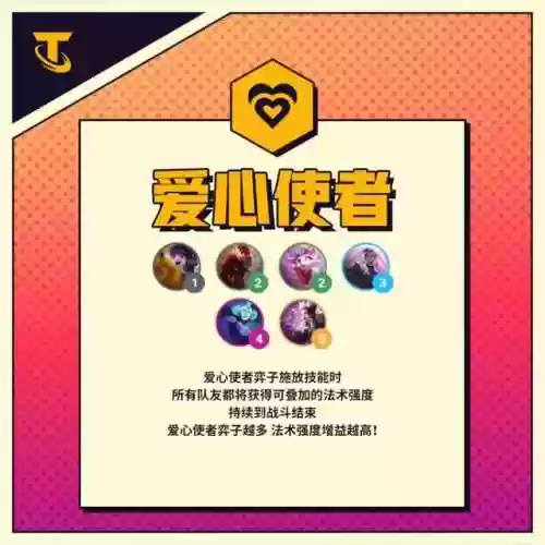 阵容羁绊表(梦幻模拟战羁绊表)插图16