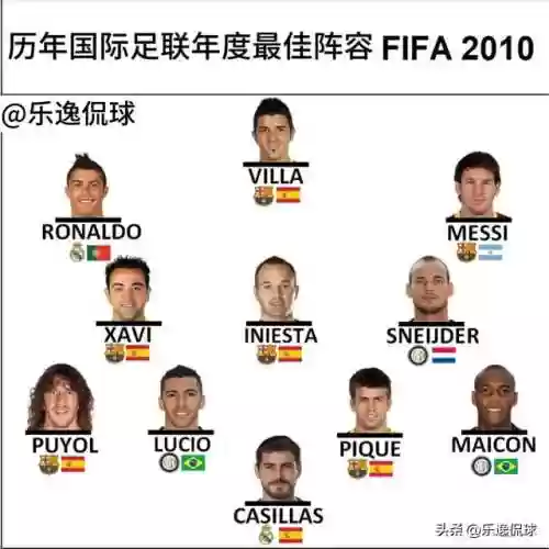 2020历年第一阵容攻略(再刷一把赛季模式最强阵容)插图5