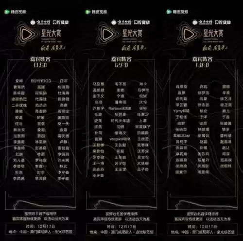 百位明星阵容名字(明星阵容最强大的一部电影)