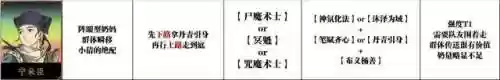 天地劫宁采臣小倩阵容(天地劫十大最强角色)插图2