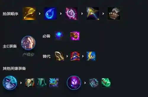 黑魔枪阵容编辑(足球阵容编辑器)插图7