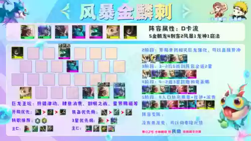 龙神阵容削弱(斗罗大陆h5龙神阵容搭配)插图8