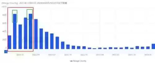 飞屋消消消(飞屋消消消官网下载)插图17