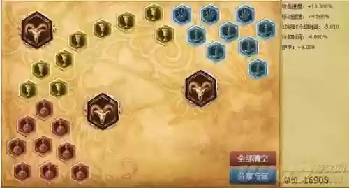 雷霆咆哮是什么伤害(五雷轰和冰咆哮哪个好)插图3