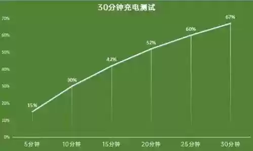 地铁跑酷无限金币版无限钻石(地铁跑酷(国际服))插图33