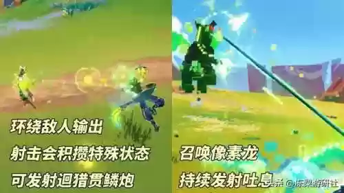 原神抽卡阵容推荐阵容搭配(原神零氪党最强4大阵容)插图3