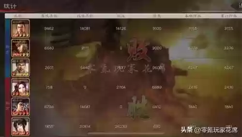 孟获强力阵容(横扫千军孟获最佳阵容)插图7