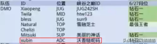 峡谷海底捞阵容介绍(海洋王国手游阵容推荐最新)插图20