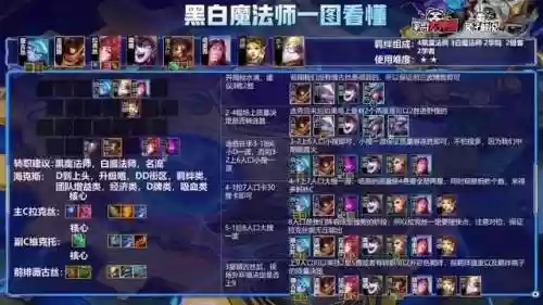 白法师阵容(王者模拟战法师阵容)插图4