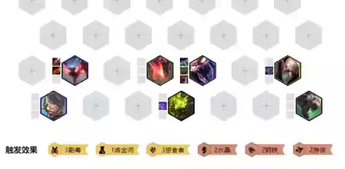 云顶之奕阵容阵容掠食者(新版本lol云顶之弈强势阵容推荐)插图1