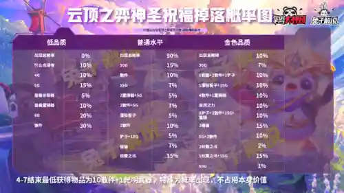 征服铁甲阵容(帝国征服者后期最强阵容)插图7