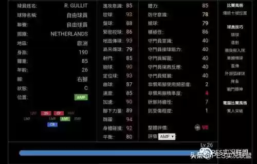 实况手游各位置推荐阵容(实况足球平民最佳阵容)插图7