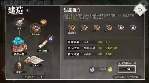 新梦境连接阵容(两个人的梦境能否连接)插图4