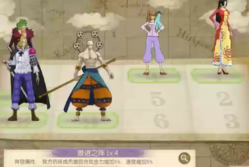 燃烧意志2022阵容阵容(燃烧意志觉醒角色推荐)插图1
