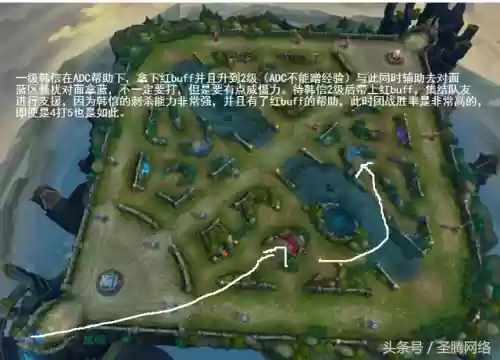 韩信打野阵容(韩信适合什么阵容)插图3