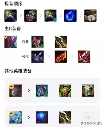 什么阵容好打复生六刺(阿修罗搭配什么阵容)插图2