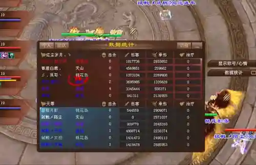 影落桃花绝阵容(落英神剑决阵容推荐)