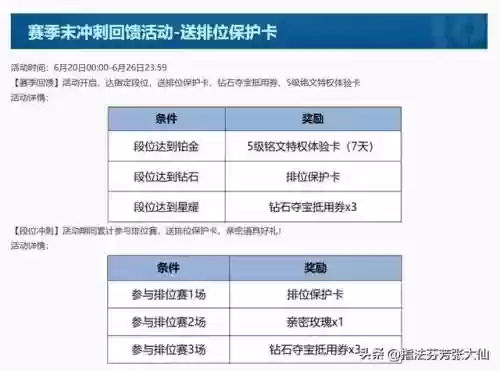 碎片英雄选什么阵容(英雄碎片兑换哪个英雄好)插图1