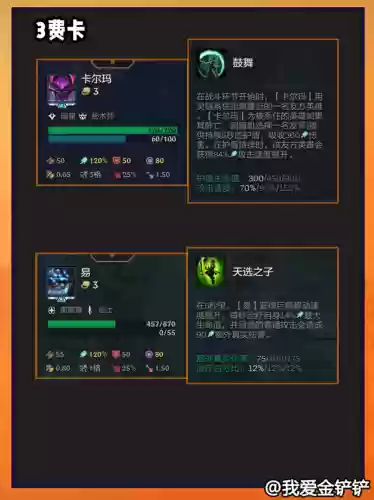 金灿灿冰剑阵容(金铲铲阵容搭配)插图13