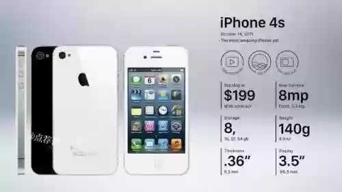 苹果家族阵容(iphone家族全部产品)插图4