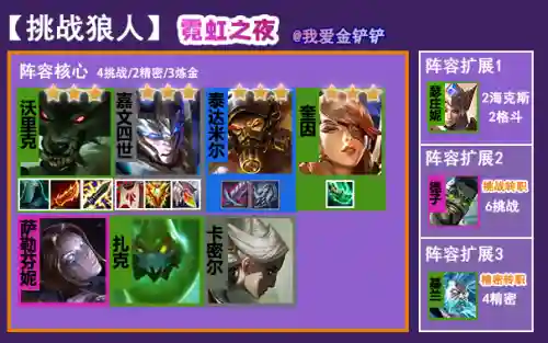 狼人装备阵容推荐(5人局狼人配置玩法)插图1