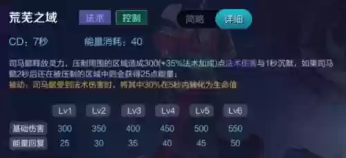 什么阵容能打败司马懿大招(司马懿最强阵容搭配)插图2