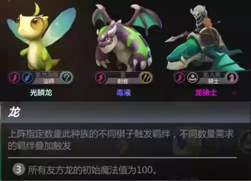 多多自走棋淬毒者阵容搭配(多多自走棋最变态阵容)插图2