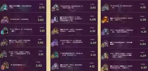 米尔菲斯最终阵容(菲米尼的四星配队)插图7