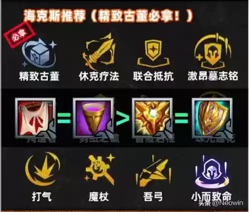 云顶之弈轮子妈阵容旗子(云顶之弈阵容搭配图表)插图13