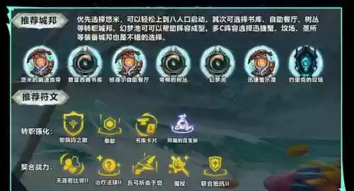 霸气阵容搭配(云顶之弈阵容搭配图表)插图4
