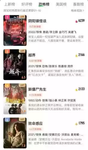 最恐怖的鬼片排名 第一名(值得看的十大鬼片)插图2