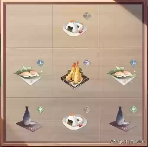 百鬼齐宴用什么阵容(阴阳师鬼切阵容搭配)插图4 百鬼齐宴用什么阵容(阴阳师鬼切阵容搭配)插图4