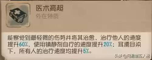 第五人格医生看什么阵容好(第五人格医生性格)插图2