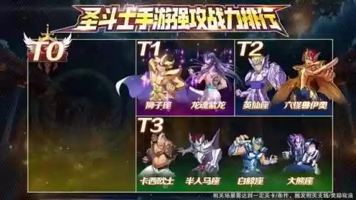 最佳阵容 一星升星券(天选福星t0阵容)插图3