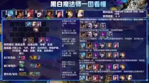 8黑魔法师阵容最新金铲铲(金铲铲巴德阵容搭配)插图4