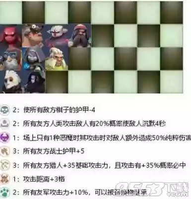 多多自走棋50波野怪阵容(多多自走棋最变态阵容)