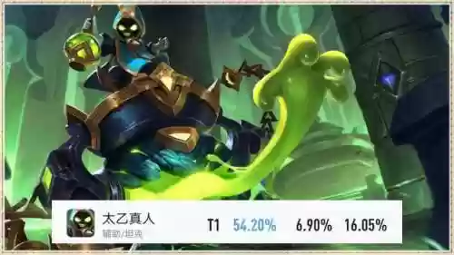 高端局最强三种阵容怎么玩(王者模拟战最强阵容推荐)插图2