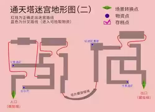 轩辕剑之天之痕合成表(天之痕终极装备合成)插图40