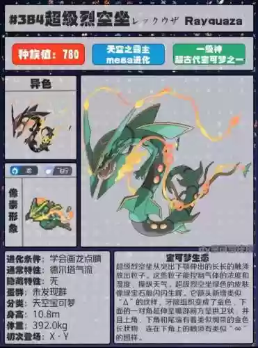 精灵传说图鉴(精灵传说最强十大精灵)插图27