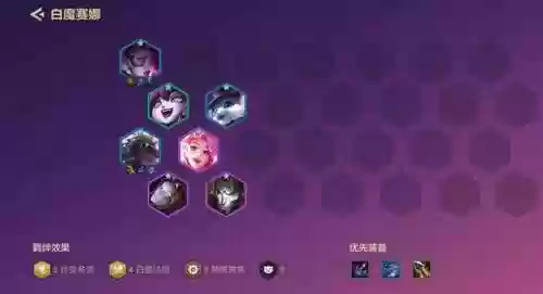 金灿灿阵容克制(王者模拟战阵容克制)插图4