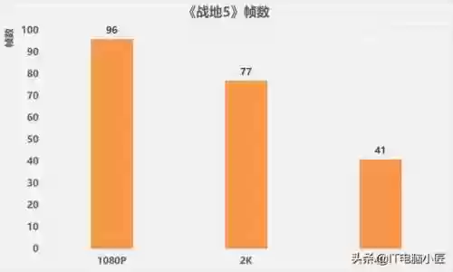 4599游戏(小游戏免费秒玩入口)插图14