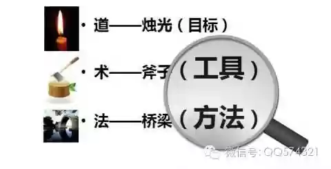 充值卡充值(怎么充值充值话费最划算)插图1