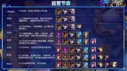 云顶四黑魔三白魔阵容推荐(黑魔白魔真的存在吗)插图6